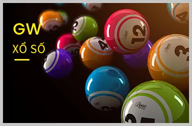 Đánh Giá Nền Tảng Win2888